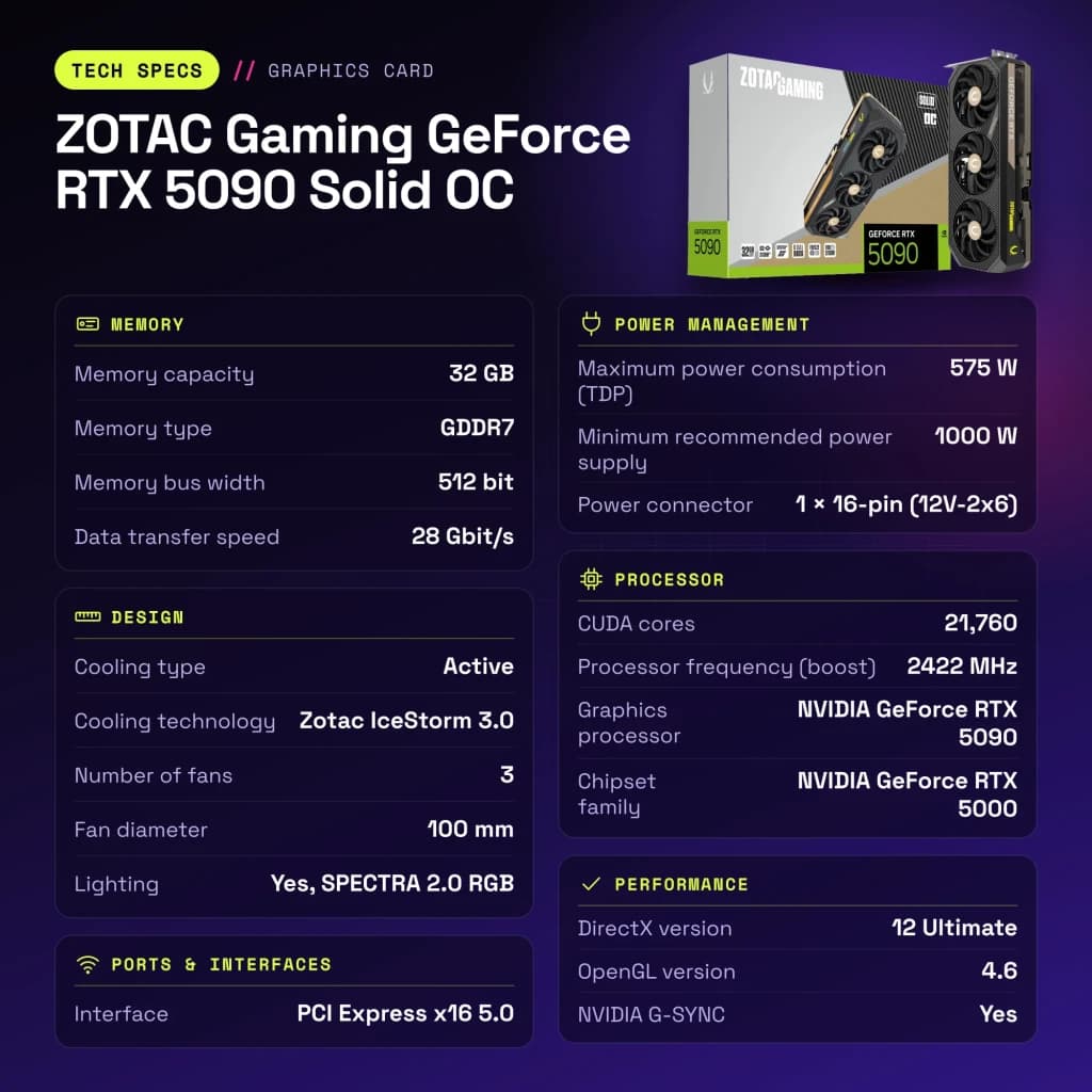 ZOTAC Gaming GeForce RTX 5090 Solid OC 32 Go GDDR7 Noir - caractéristiques