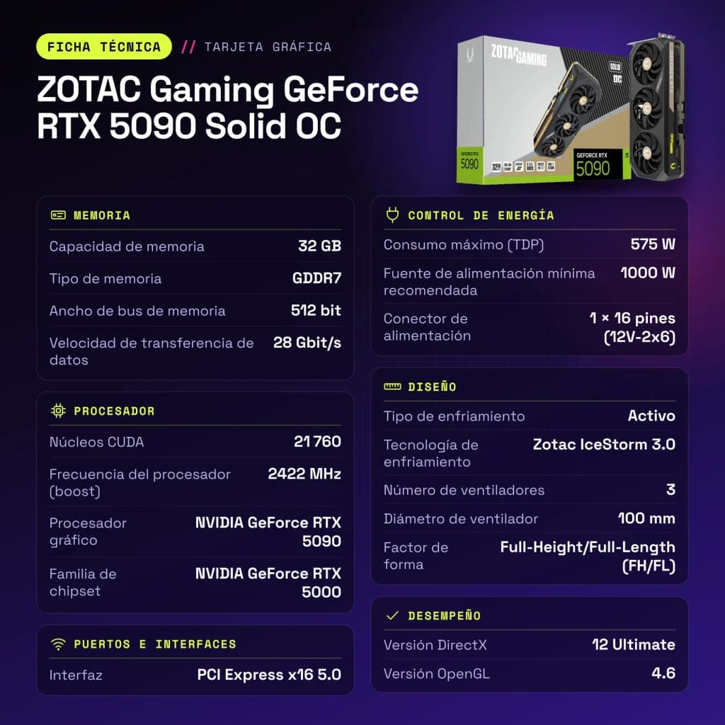 ZOTAC Gaming GeForce RTX 5090 Solid OC 32 Go GDDR7 Noir - caractéristiques