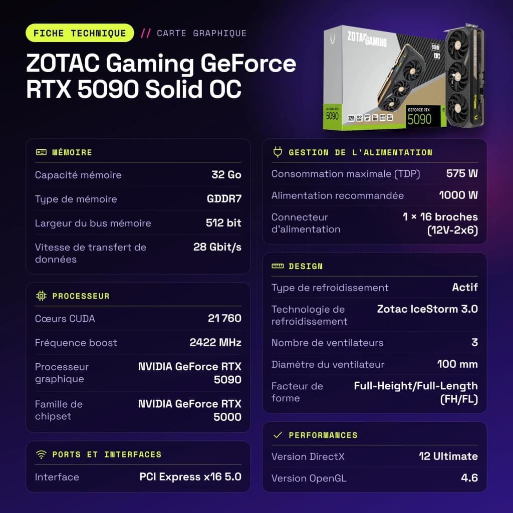 ZOTAC Gaming GeForce RTX 5090 Solid OC 32 Go GDDR7 Noir - caractéristiques
