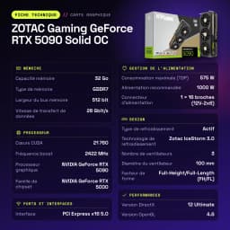 ZOTAC Gaming GeForce RTX 5090 Solid OC 32 Go GDDR7 Noir - caractéristiques