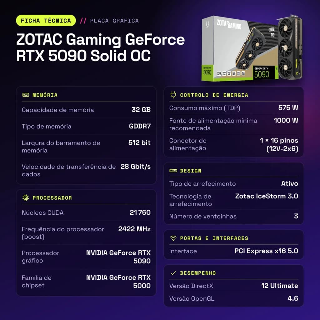 ZOTAC Gaming GeForce RTX 5090 Solid OC 32 Go GDDR7 Noir - caractéristiques