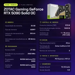 ZOTAC Gaming GeForce RTX 5090 Solid OC 32 Go GDDR7 Noir - caractéristiques