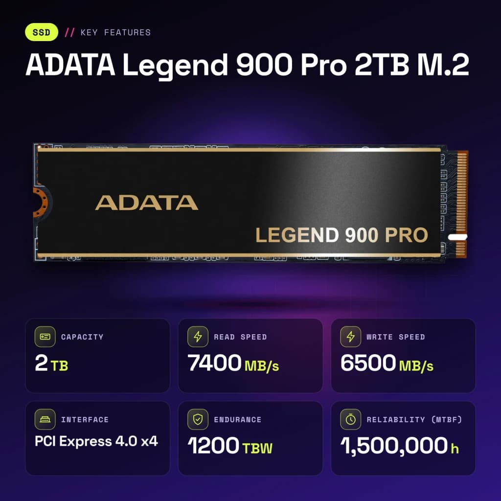 SSD ADATA Legend 900 Pro 2TB M.2 NVMe PCIe 4.0 Con Disipador Negro - características