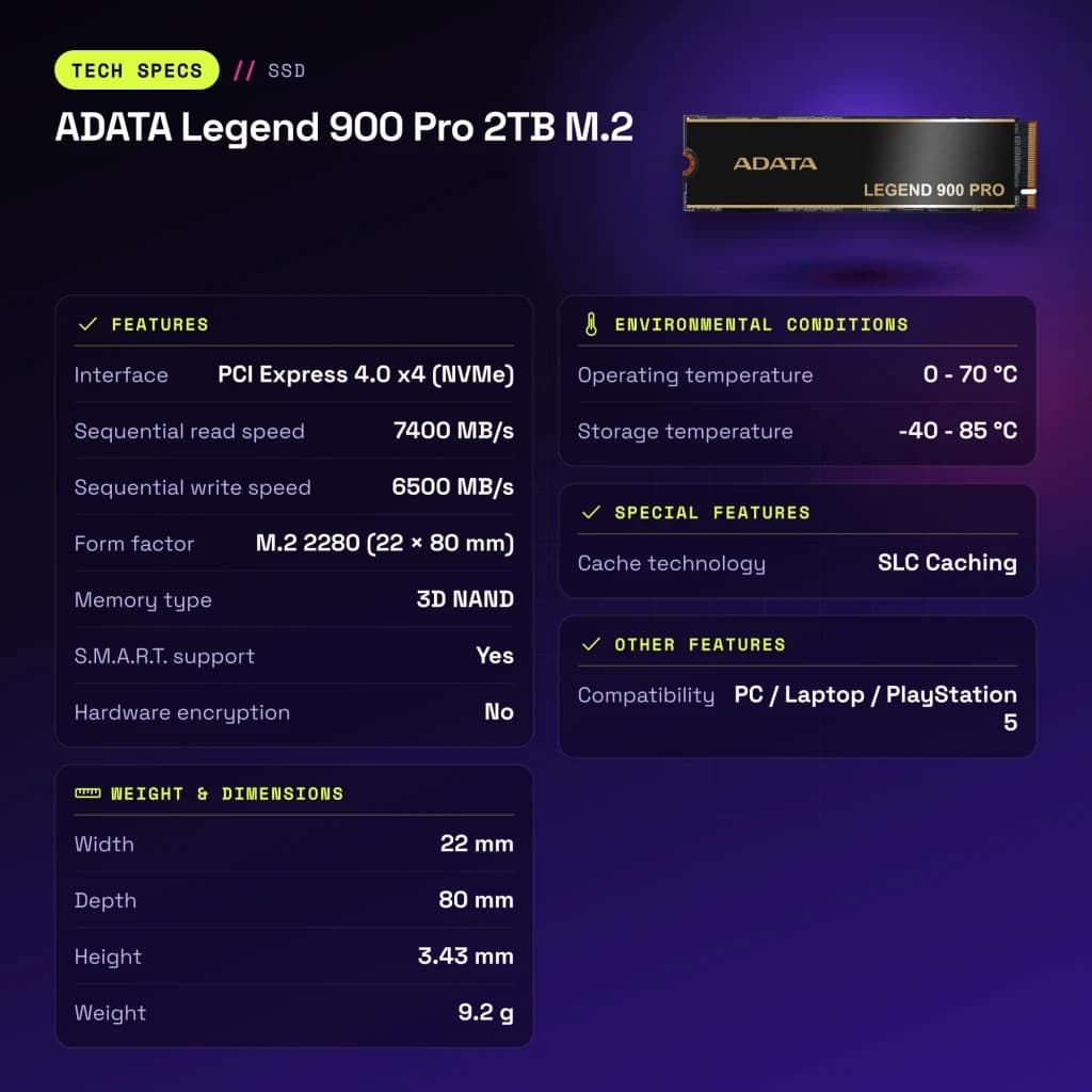 SSD ADATA Legend 900 Pro 2TB M.2 NVMe PCIe 4.0 Con Disipador Negro - características
