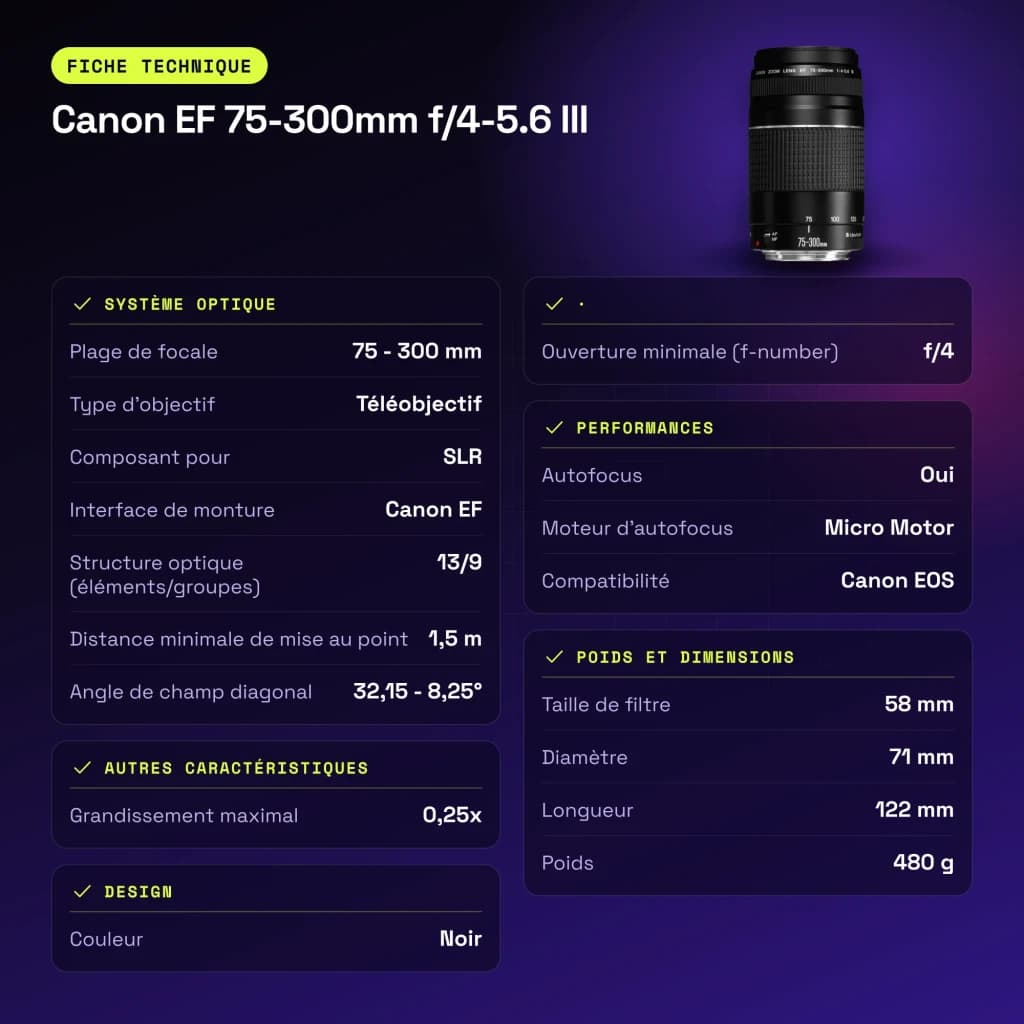 Objectif photo Canon EF 75-300mm f/4-5.6 III Noir - caractéristiques