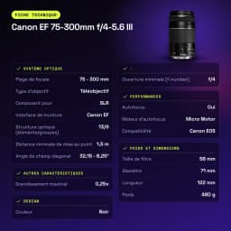 Objectif photo Canon EF 75-300mm f/4-5.6 III Noir - caractéristiques
