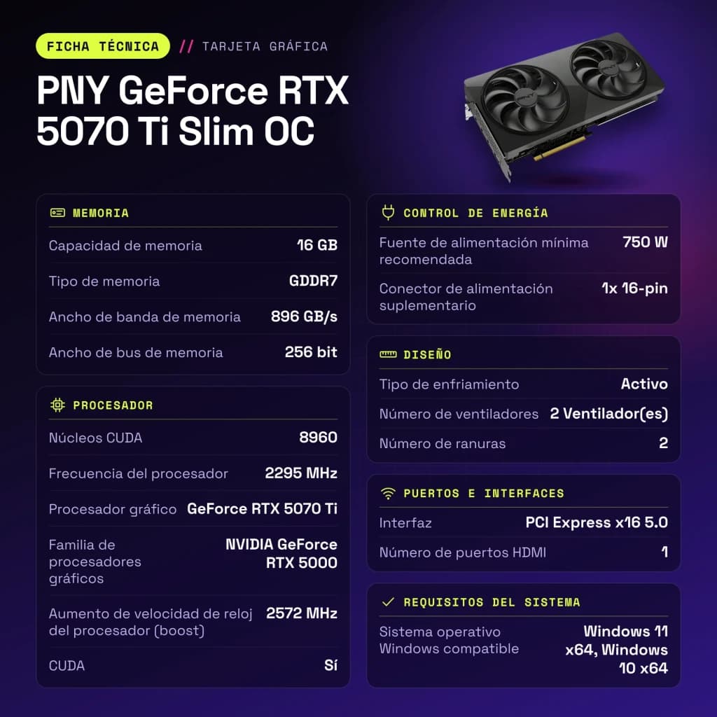 PNY GeForce RTX 5070 Ti Slim OC 16GB GDDR7 Negro - características