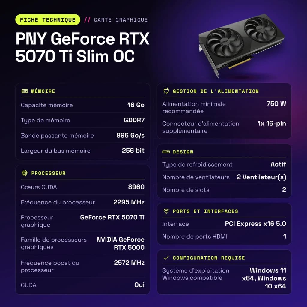 PNY GeForce RTX 5070 Ti Slim OC 16GB GDDR7 Negro - características
