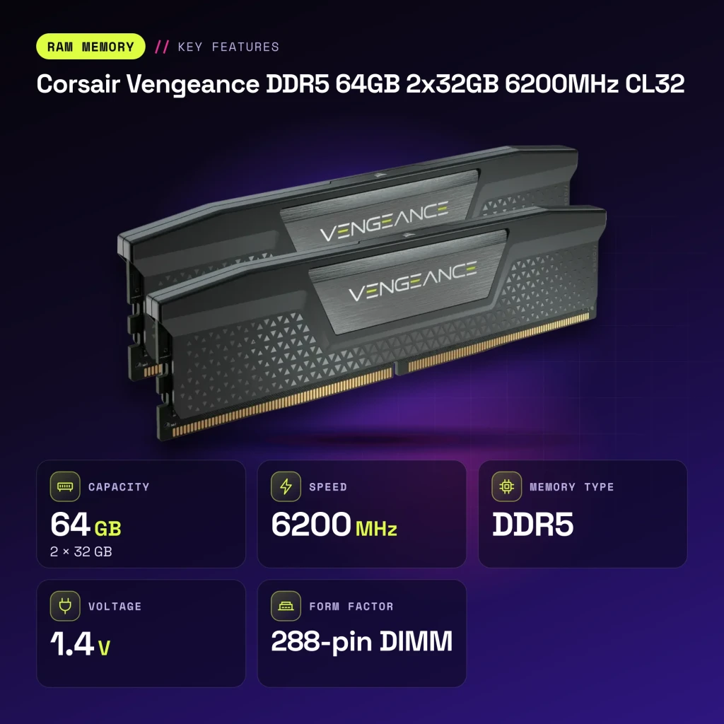Mémoire RAM Corsair Vengeance DDR5 64Go 2x32Go 6200MHz CL32 Noir - caractéristiques