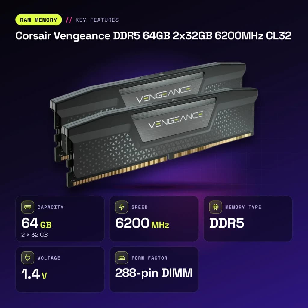 Mémoire RAM Corsair Vengeance DDR5 64Go 2x32Go 6200MHz CL32 Noir - caractéristiques