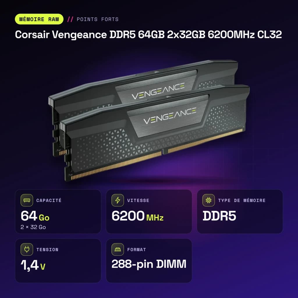 Mémoire RAM Corsair Vengeance DDR5 64Go 2x32Go 6200MHz CL32 Noir - caractéristiques