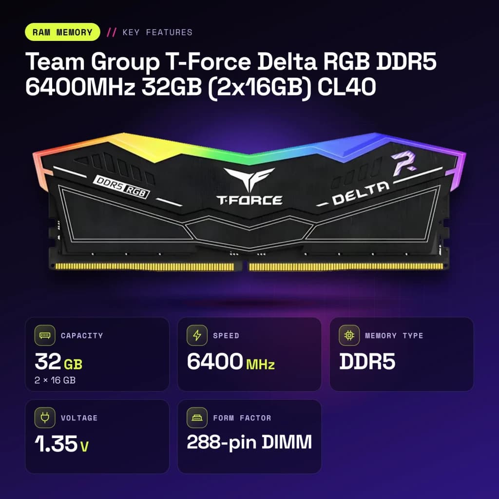 Memória RAM Team Group T-Force Delta RGB DDR5 6400MHz 32GB (2x16GB) CL40 Preto - características