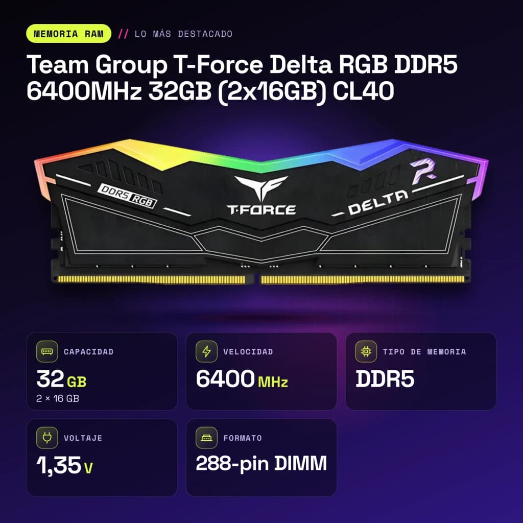 Memória RAM Team Group T-Force Delta RGB DDR5 6400MHz 32GB (2x16GB) CL40 Preto - características