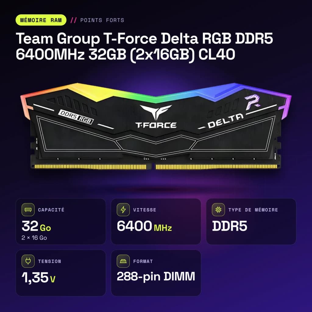 Memória RAM Team Group T-Force Delta RGB DDR5 6400MHz 32GB (2x16GB) CL40 Preto - características