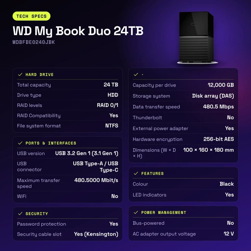Disque dur externe WD My Book Duo 24To USB-C Noir WDBFBE0240JBK - caractéristiques