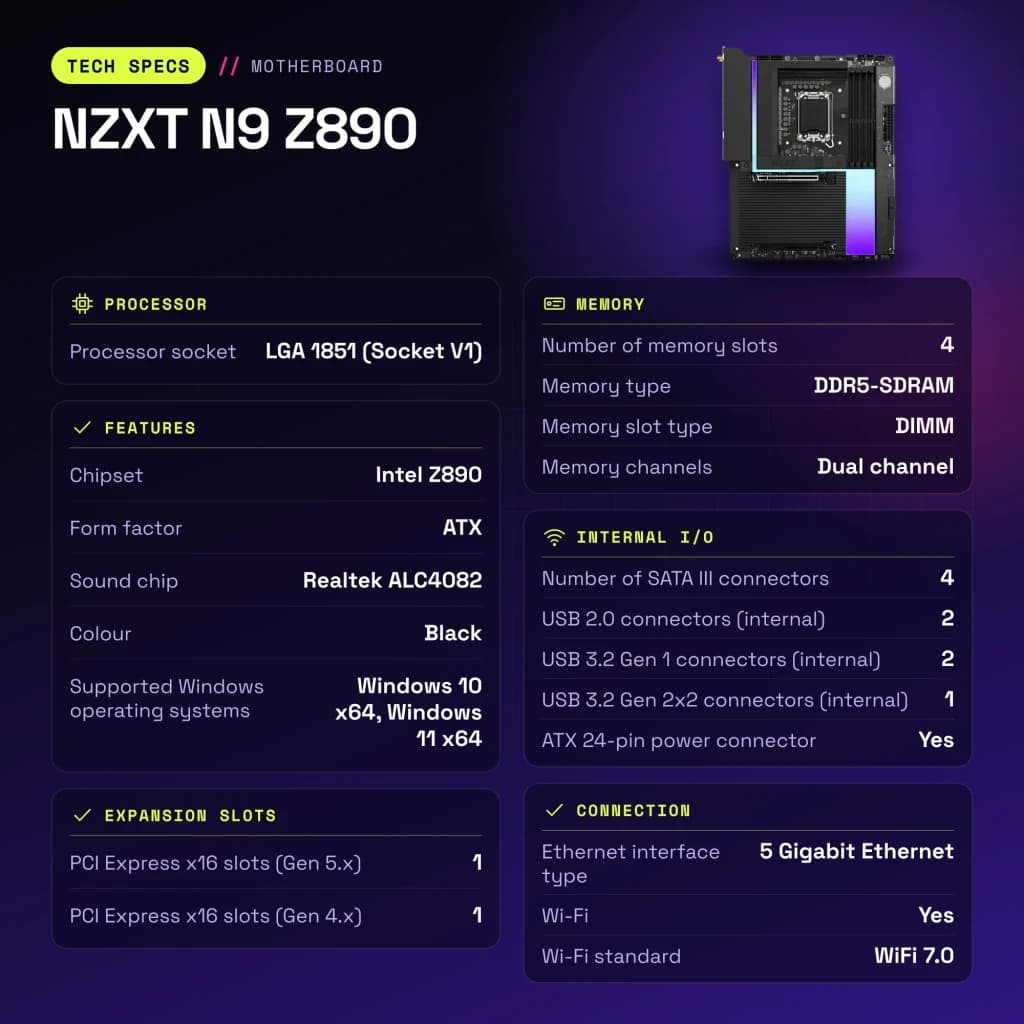 Carte mère NZXT N9 Z890 Intel LGA1851 DDR5 ATX WiFi 7 Noir - caractéristiques