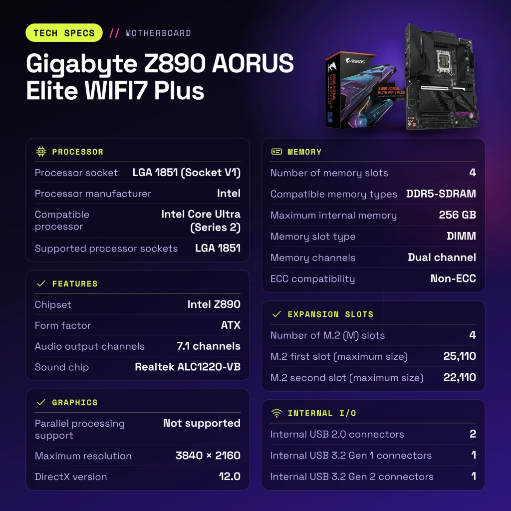 Placa base Gigabyte Z890 AORUS Elite WIFI7 Plus Intel LGA1851 DDR5 ATX WiFi 7 Negro - características