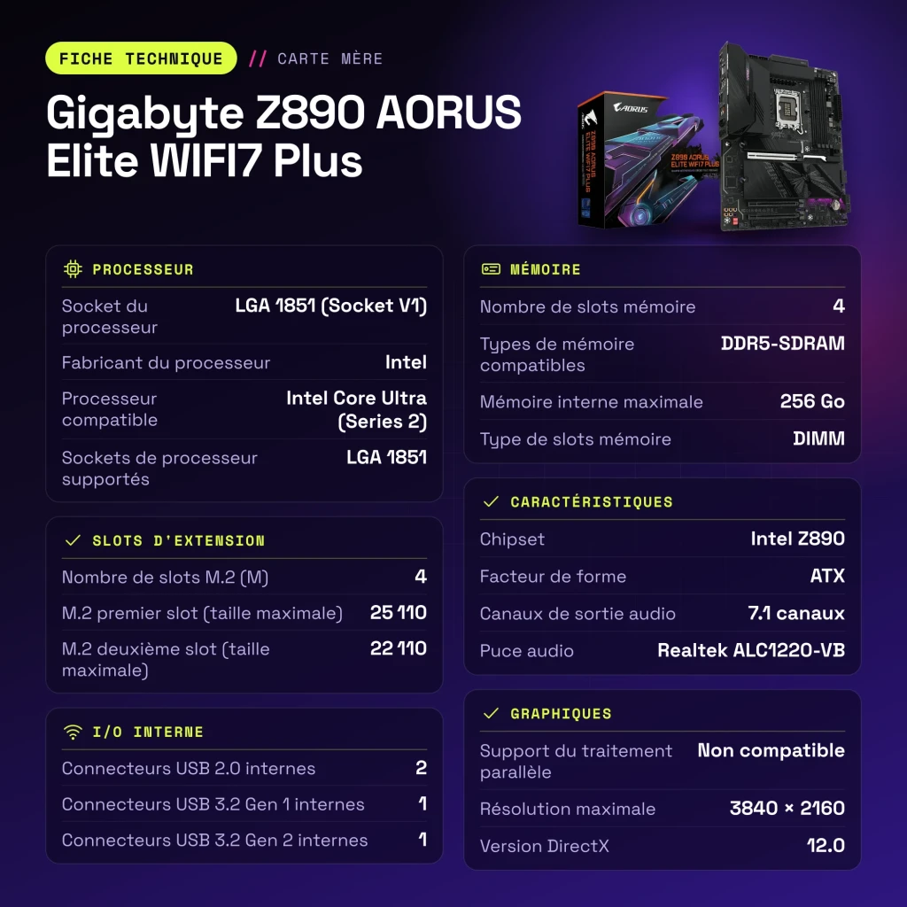 Placa base Gigabyte Z890 AORUS Elite WIFI7 Plus Intel LGA1851 DDR5 ATX WiFi 7 Negro - características