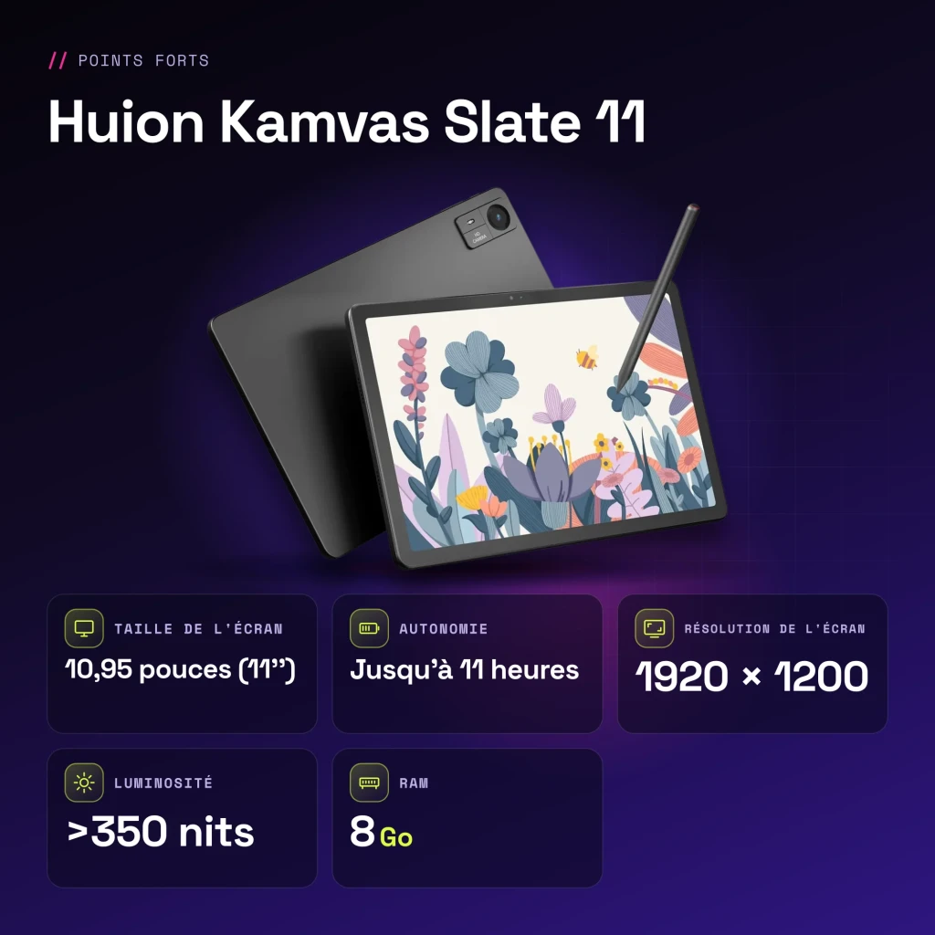 Tableta gráfica Huion Kamvas Slate 11 8GB/128GB Gris - características