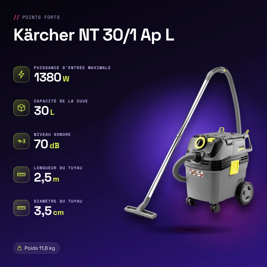 Aspiradora de tambor Kärcher NT 30/1 Ap L 25,4 kPa 1380W - características