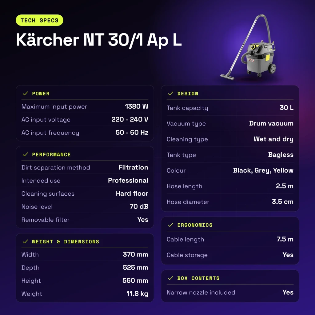 Aspiradora de tambor Kärcher NT 30/1 Ap L 25,4 kPa 1380W - características