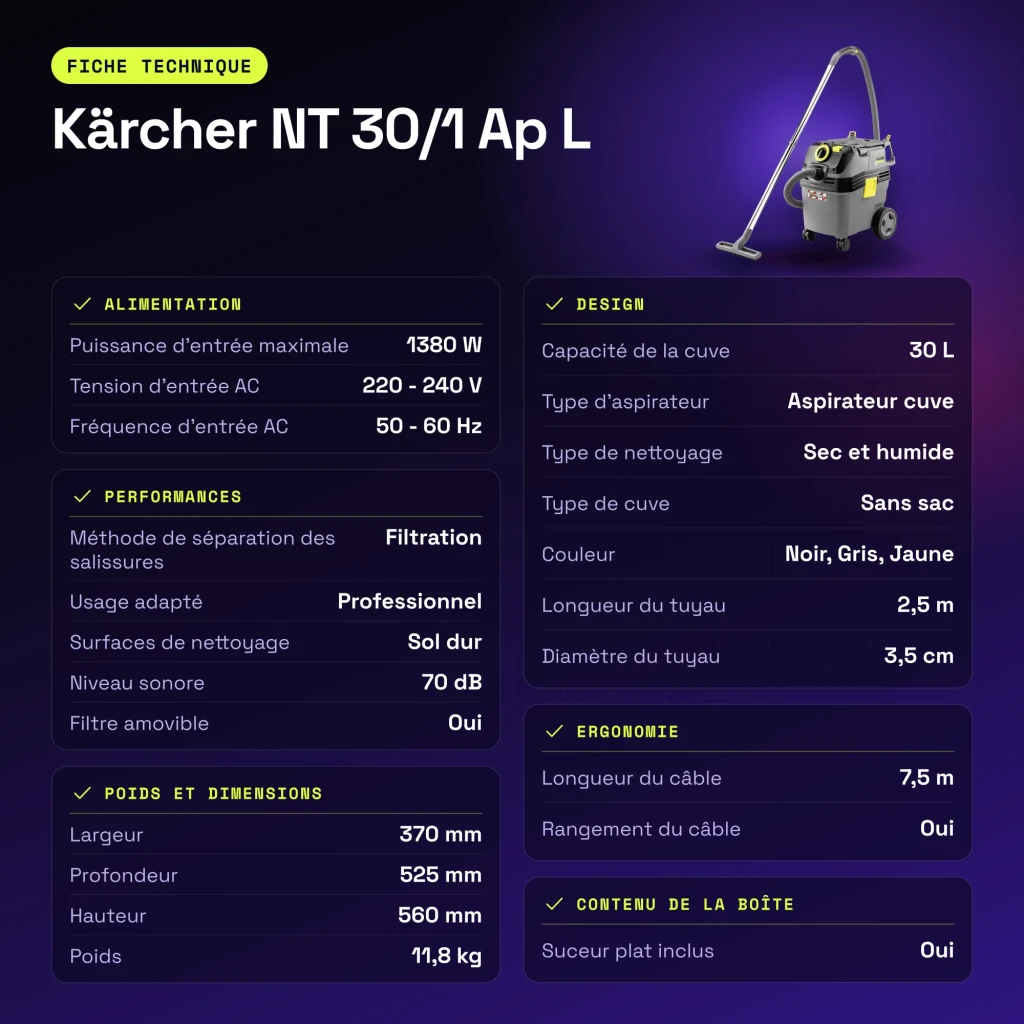 Aspiradora de tambor Kärcher NT 30/1 Ap L 25,4 kPa 1380W - características