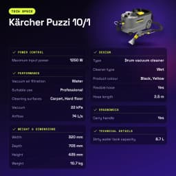 Aspirador de tapetes Kärcher Puzzi 10/1 Cinzento Preto/Amarelo 22kPa 1250W Húmido - características