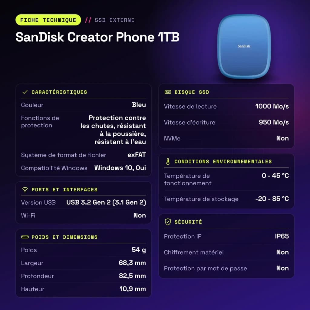 SSD Portable SanDisk Creator Phone 1 To IP65 USB-C USB 3.2 Gen 2 Bleu - caractéristiques