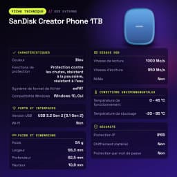 SSD Portable SanDisk Creator Phone 1 To IP65 USB-C USB 3.2 Gen 2 Bleu - caractéristiques