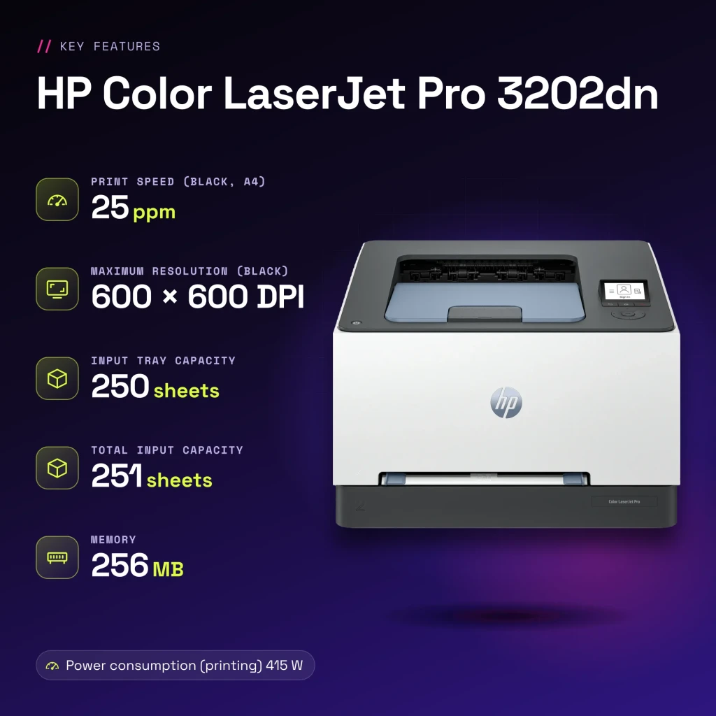 Impresora láser HP Color LaserJet Pro 3202dn Dúplex - características