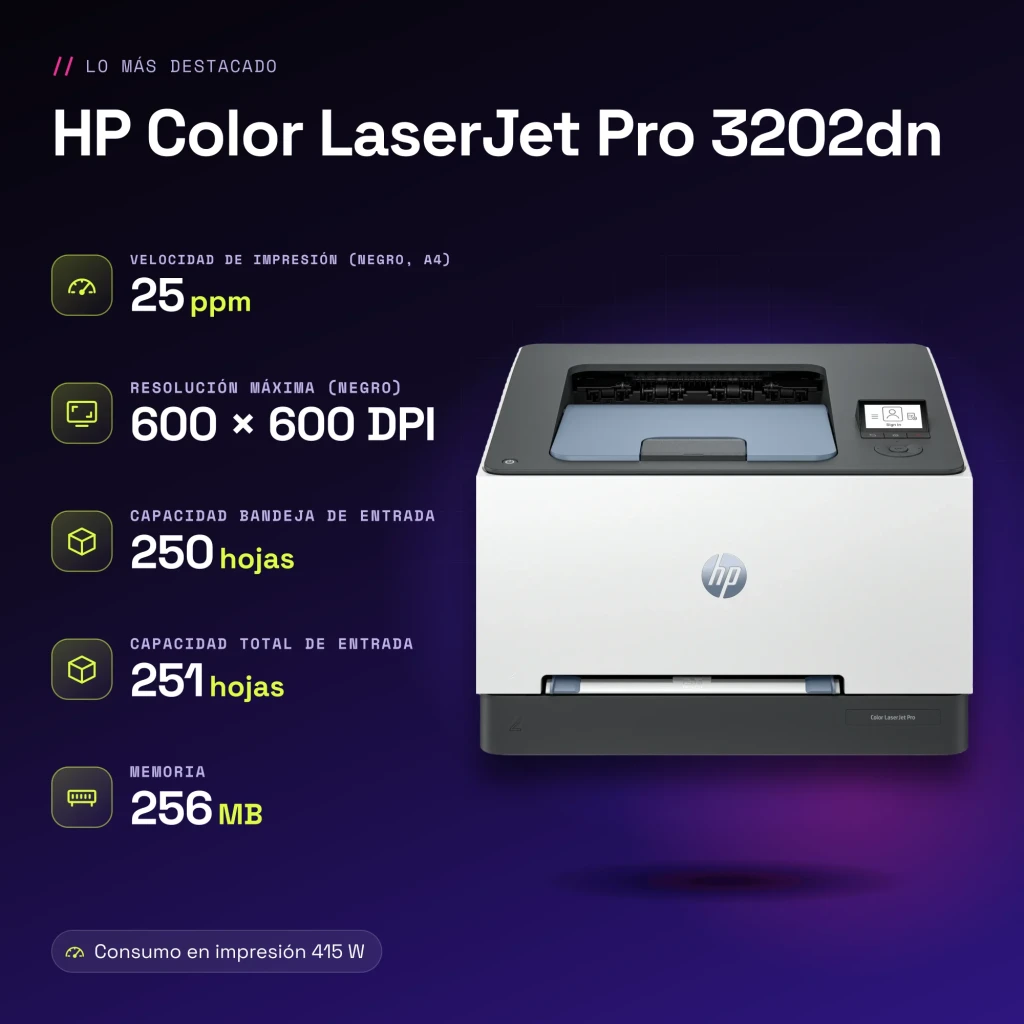 Impresora láser HP Color LaserJet Pro 3202dn Dúplex - características