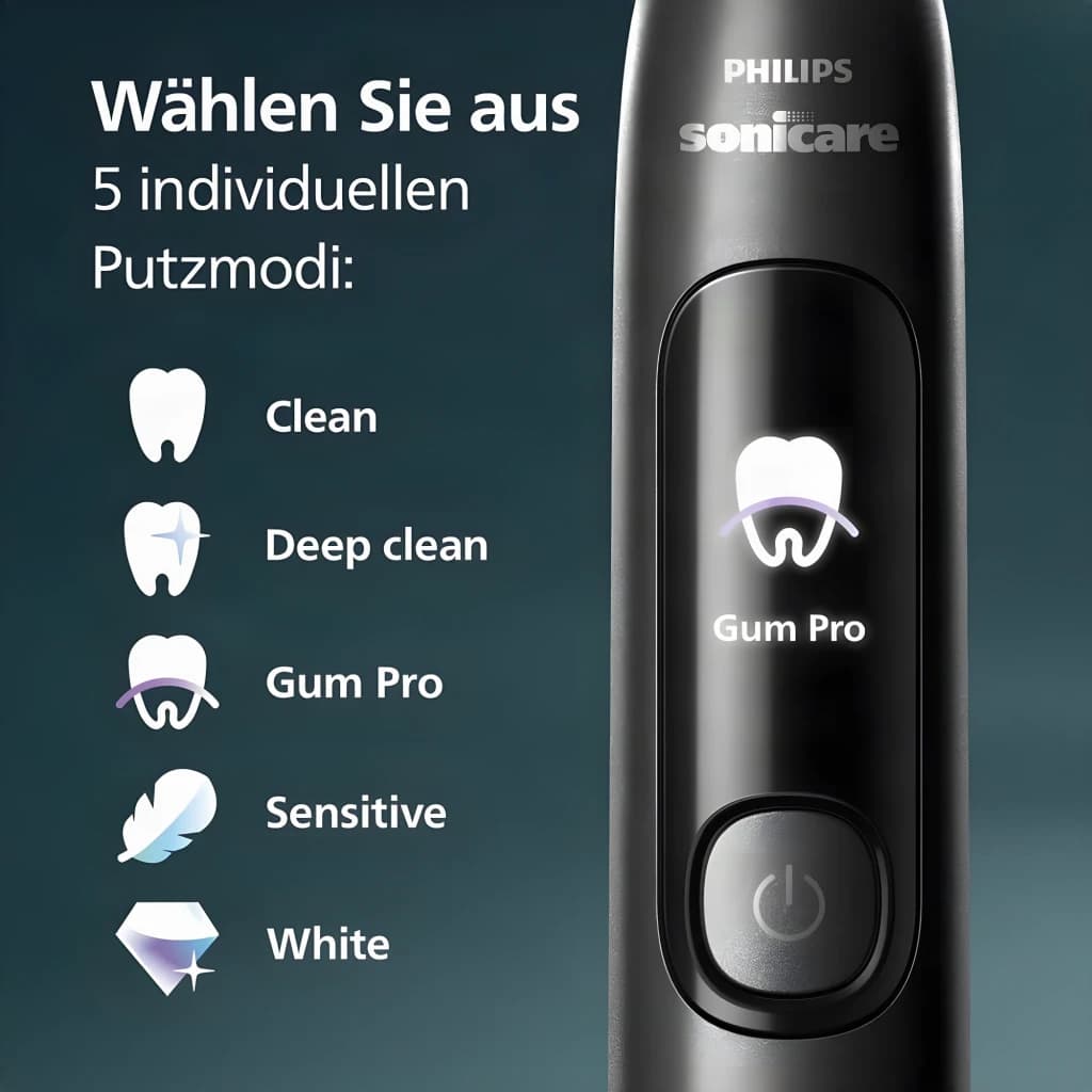 Escova Elétrica Philips Sonicare Advanced Clean 14 Dias 5 Modos Preto HX3792/11, detalhe: ecrã com modo Gum Pro ativo e os 5