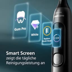 Escova Elétrica Philips Sonicare Advanced Clean 14 Dias 5 Modos Preto HX3792/11, detalhe Smart Screen: ícones dos modos Gum