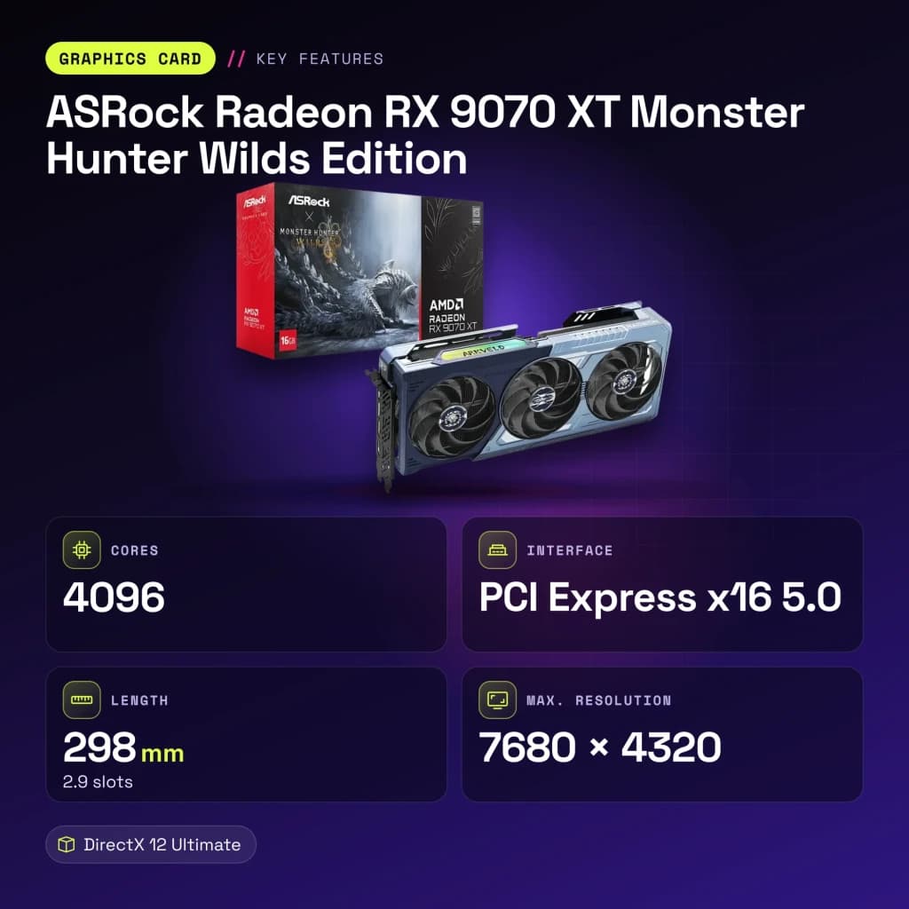 ASRock Radeon RX 9070 XT Monster Hunter Wilds Edition 16 Go GDDR6 Bleu - caractéristiques