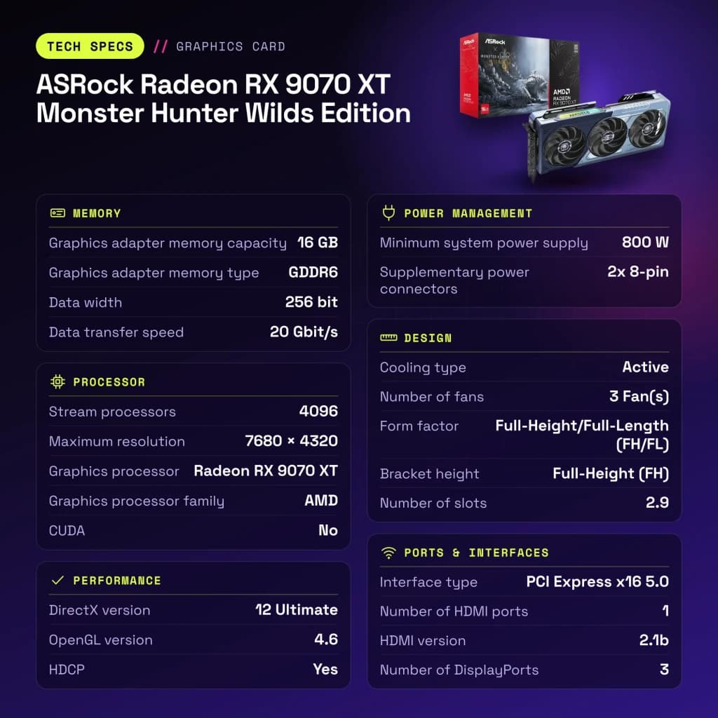 ASRock Radeon RX 9070 XT Monster Hunter Wilds Edition 16 Go GDDR6 Bleu - caractéristiques