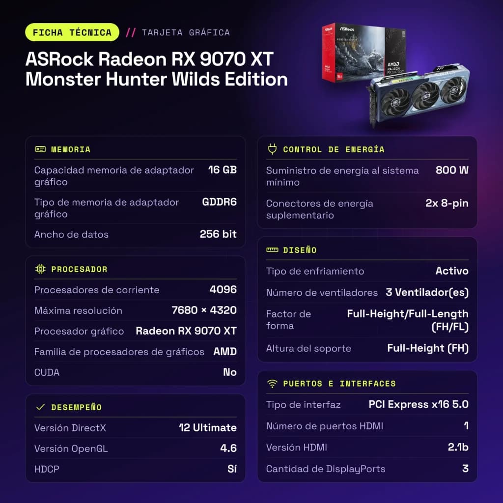 ASRock Radeon RX 9070 XT Monster Hunter Wilds Edition 16 Go GDDR6 Bleu - caractéristiques