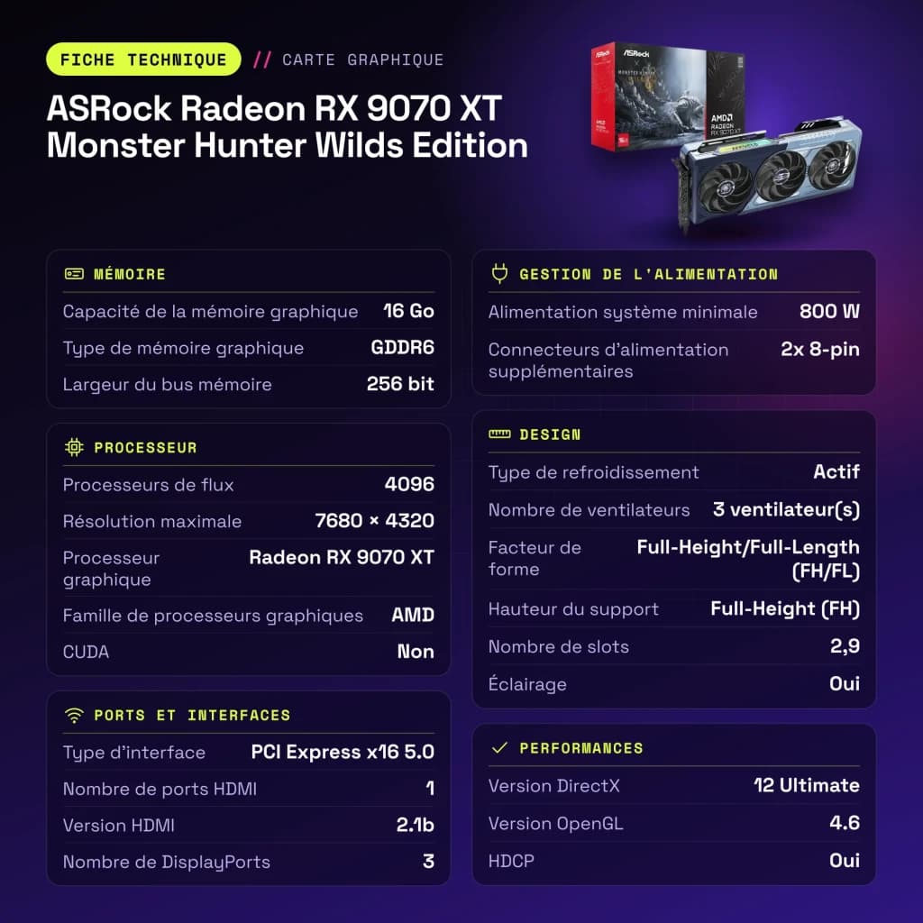 ASRock Radeon RX 9070 XT Monster Hunter Wilds Edition 16 Go GDDR6 Bleu - caractéristiques