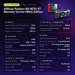 ASRock Radeon RX 9070 XT Monster Hunter Wilds Edition 16 Go GDDR6 Bleu - caractéristiques