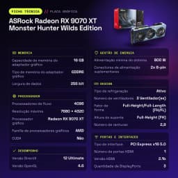 ASRock Radeon RX 9070 XT Monster Hunter Wilds Edition 16 Go GDDR6 Bleu - caractéristiques