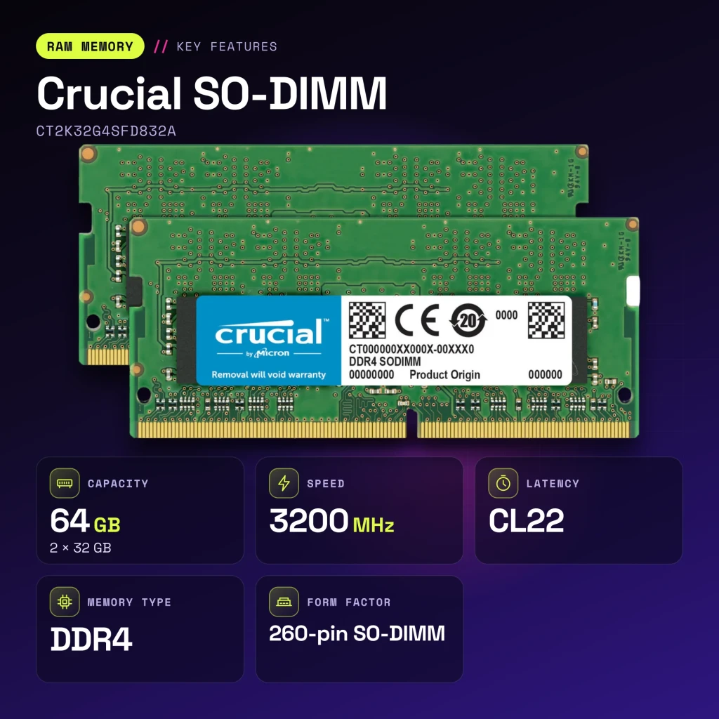Memória RAM Crucial SO-DIMM 64GB DDR4 2x32GB 3200MHz Verde CT2K32G4SFD832A - características