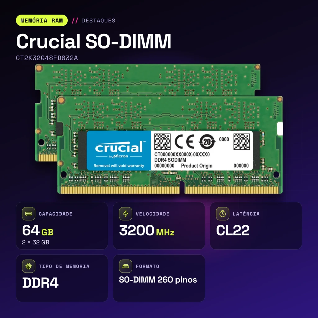Memória RAM Crucial SO-DIMM 64GB DDR4 2x32GB 3200MHz Verde CT2K32G4SFD832A - características