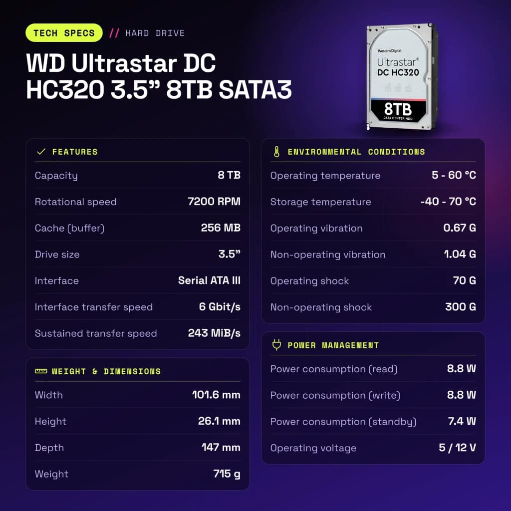 Disco rígido WD Ultrastar DC HC320 3.5 polegadas 8TB SATA3 HDD 7200RPM Cinzento - características