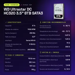 Disco rígido WD Ultrastar DC HC320 3.5 polegadas 8TB SATA3 HDD 7200RPM Cinzento - características