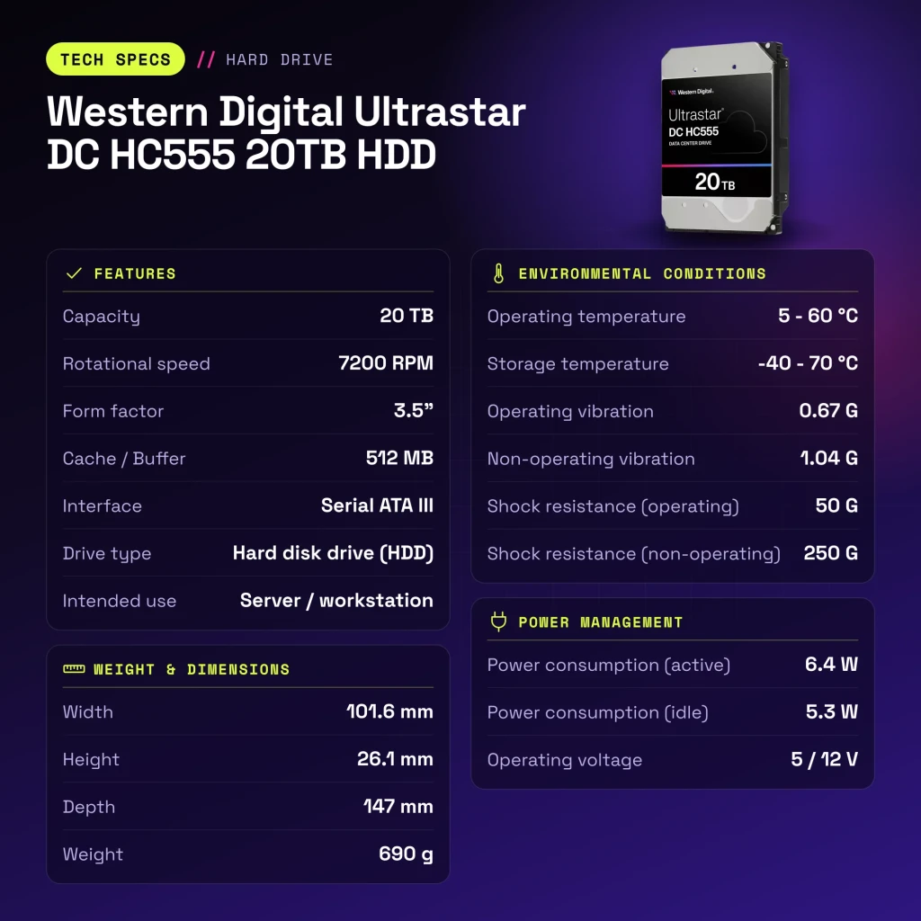 Disque dur Western Digital Ultrastar DC HC555 20To HDD 3,5 pouces 7200RPM - caractéristiques