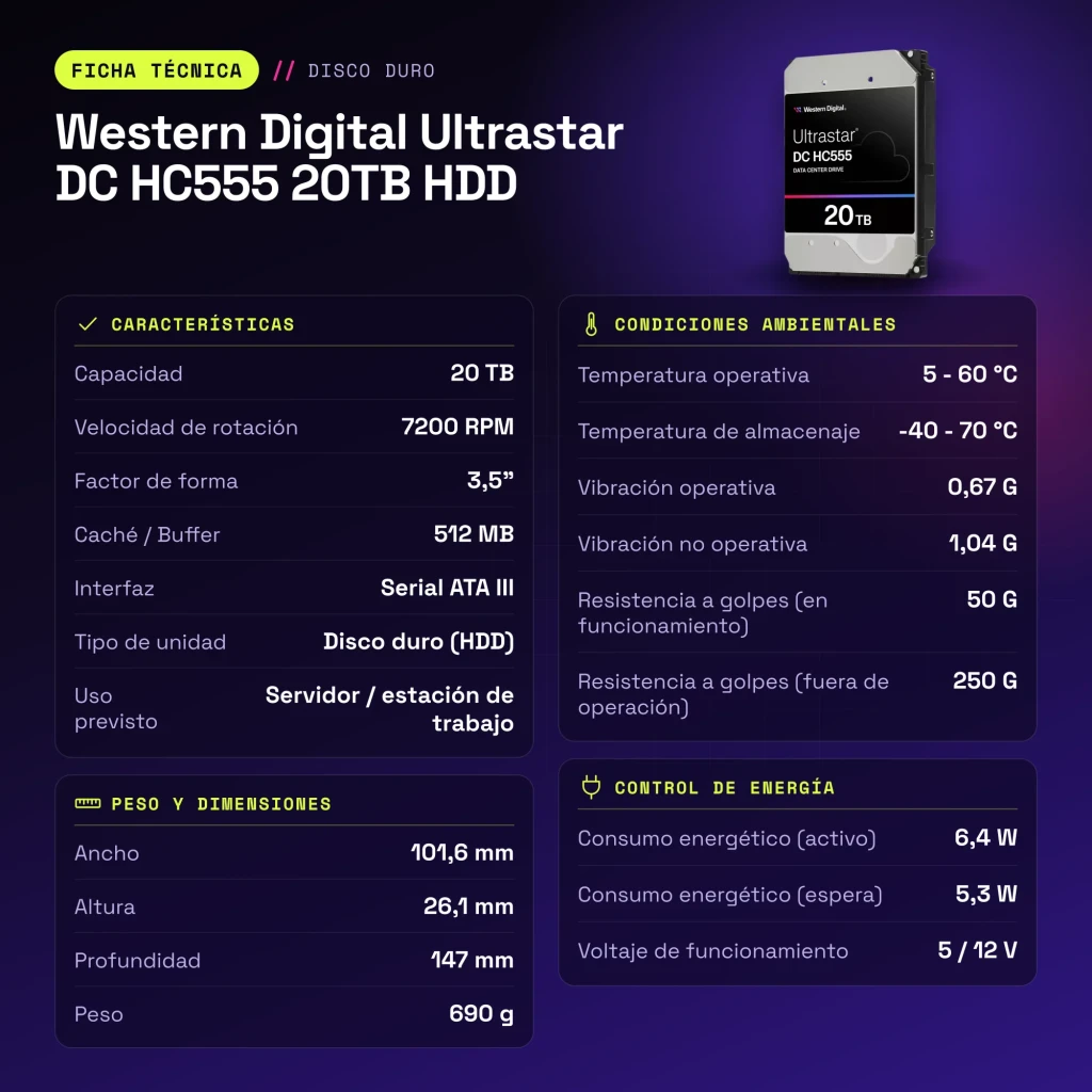 Disque dur Western Digital Ultrastar DC HC555 20To HDD 3,5 pouces 7200RPM - caractéristiques