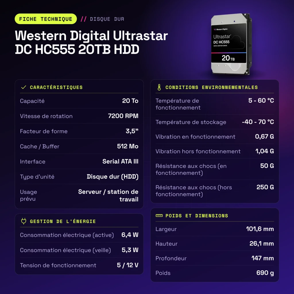 Disque dur Western Digital Ultrastar DC HC555 20To HDD 3,5 pouces 7200RPM - caractéristiques