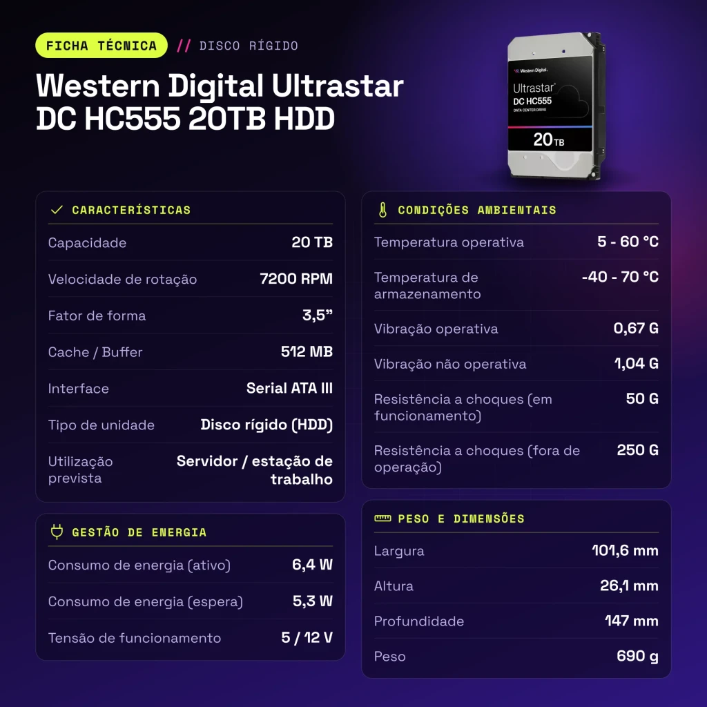 Disque dur Western Digital Ultrastar DC HC555 20To HDD 3,5 pouces 7200RPM - caractéristiques