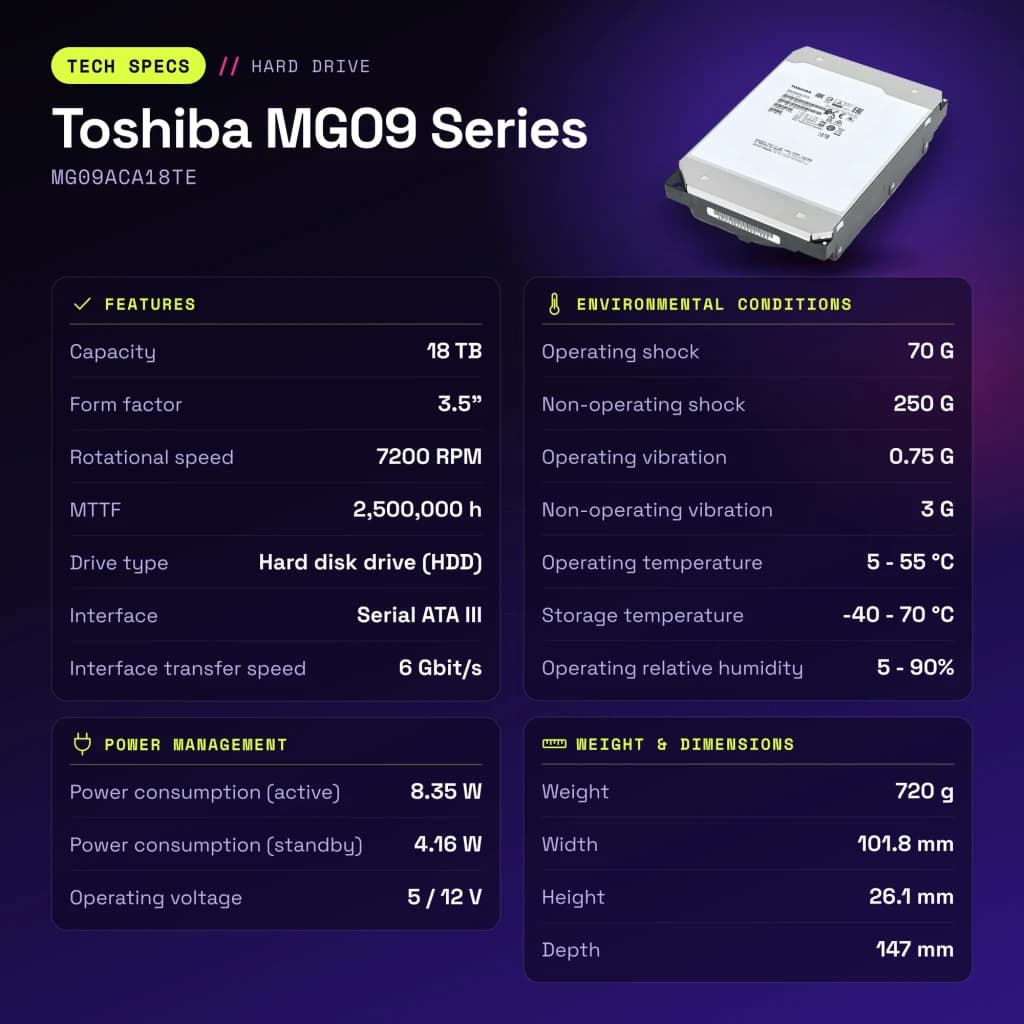 Disque dur Toshiba MG09 Series 18To 3,5 pouces 7200RPM MG09ACA18TE - caractéristiques