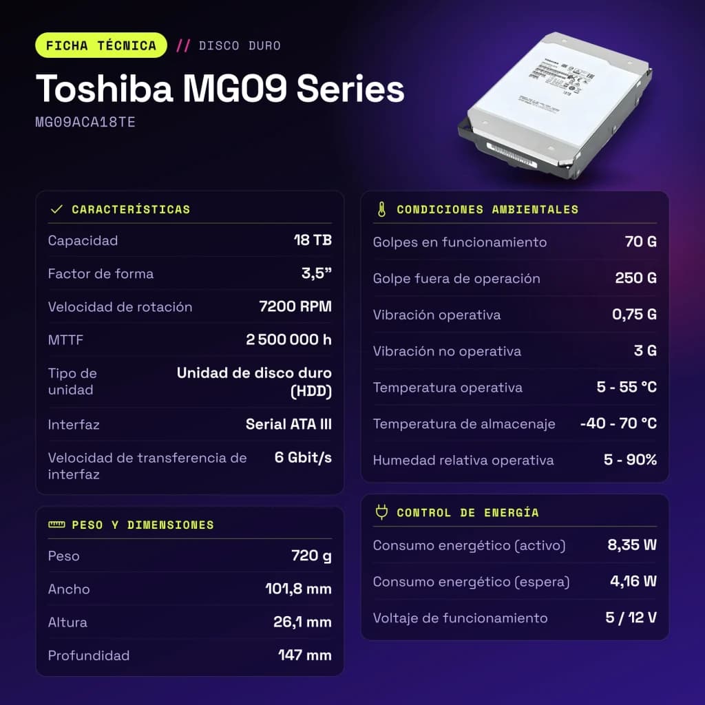Disque dur Toshiba MG09 Series 18To 3,5 pouces 7200RPM MG09ACA18TE - caractéristiques