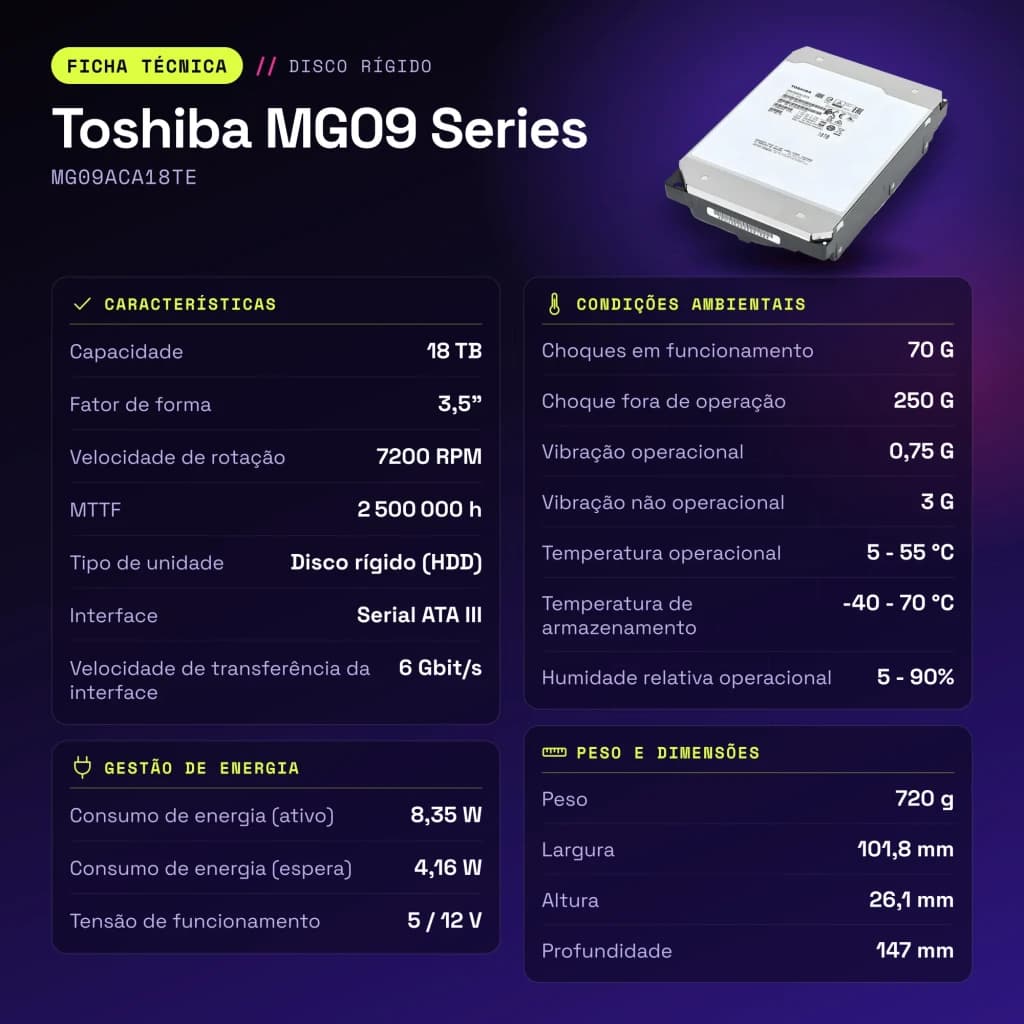 Disque dur Toshiba MG09 Series 18To 3,5 pouces 7200RPM MG09ACA18TE - caractéristiques